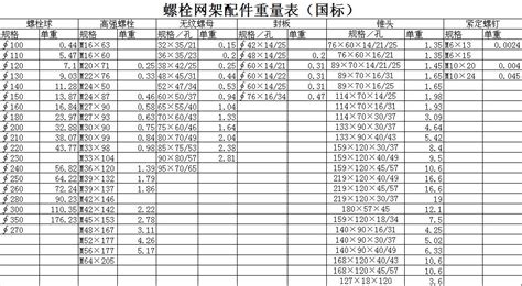 高强磨粉机-高强磨粉机价格-郑州市中州机械制造有限公司
