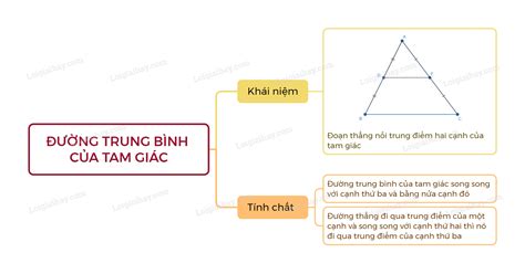Image result for Spring Sticker Chart