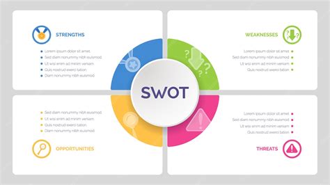 SWOT Elements Example 的图像结果