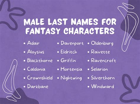 205+ Cool & Popular Male Last Names (with Generator)