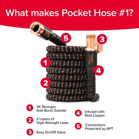 Pocket Hose Copper Bullet Reviews: DO NOT Spend A Dime Till