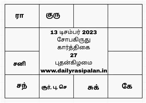 Daily Rasi Palan 13 December 2023 Wednesday ~ Daily Rasi Palan