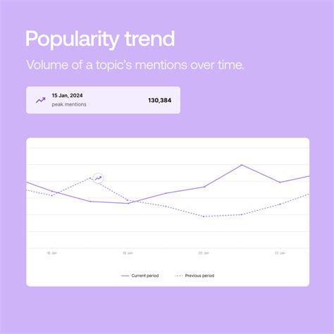 Image result for Real-Time Data Analytics Tools