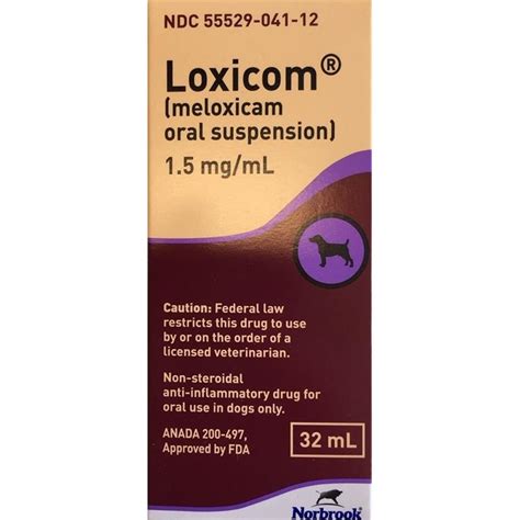 Can Dogs Take Meloxicam