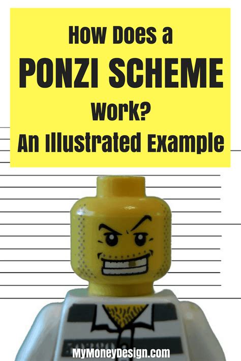 Image result for Ponzi Scheme Examples