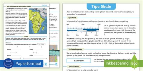 Kaartvaardighede Tipe Skale (teacher made) - Twinkl