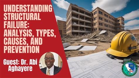 Structural Failure Examples 的图像结果