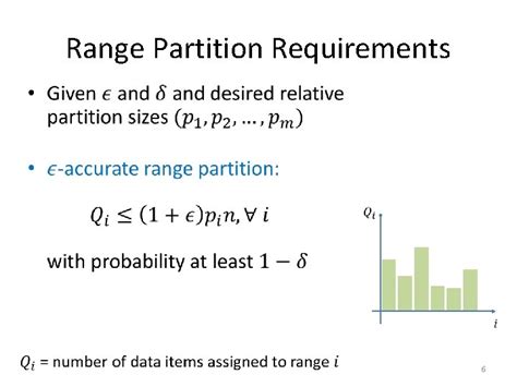 Image result for Key Range Partition