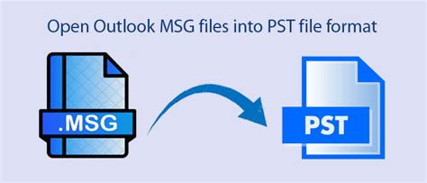 Image result for Open MSG File with Outlook