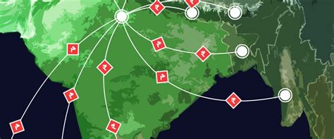 How India Funds the World: Financial Assistance in the Immediate ...