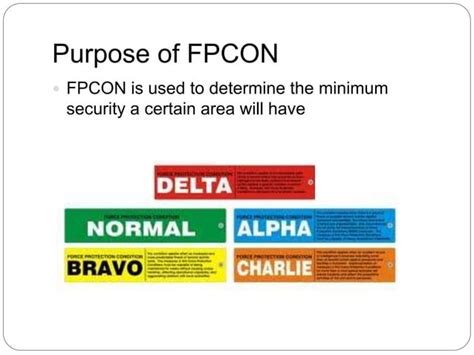 Image result for Force Protection Condition Levels