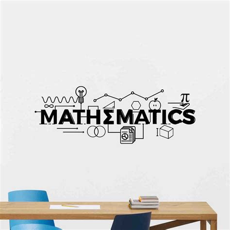 Image result for Math Classroom Wall Sticker Design