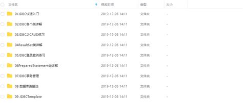 Java Tutorial SQL 的图像结果