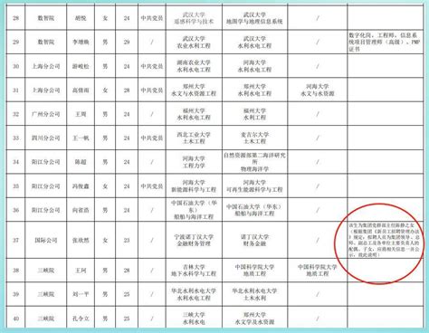 宁波诺丁汉大学怎么样是几本？教学模式如何学费多少？