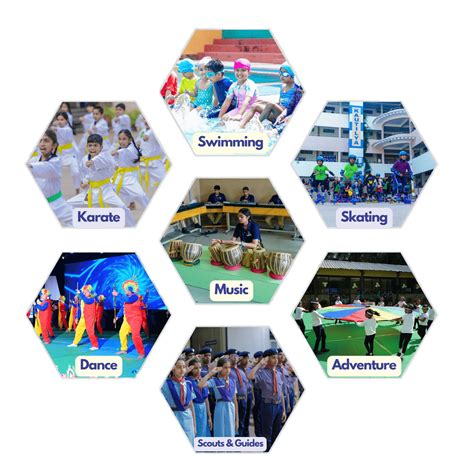 Co-curricular Activities | Kautilya Vidayala school