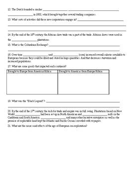 Crash Course European History 的图像结果