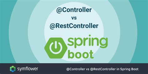 Controller vs Restcontroller 的图像结果