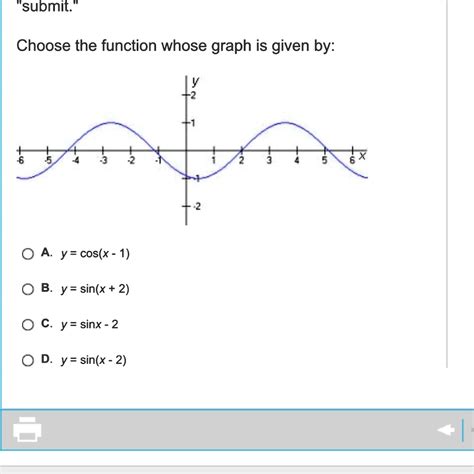 Y=Sinx Graph 的图像结果
