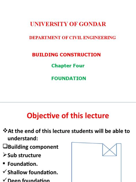 Image result for Structural Foundation Design