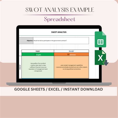 Image result for SWOT Analysis Table Example