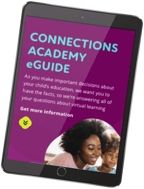 Image result for Connections Student Tutorial