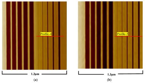 Photonics | September 2022 - Browse Articles