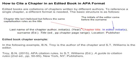 Apa Chapter Citation