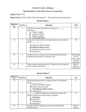 ACA Ans - None - 1. What is principle of locality? Explain the typical ...