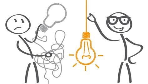 Image result for Keep It Simple