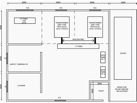 Substation Layout 的图像结果