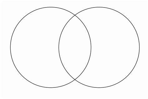 Venn Diagram Template: Two Set Intersection
