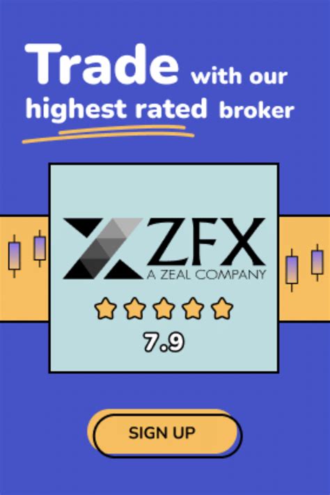 How to Enable After Hours Trading Robinhood Easily - PIP Penguin