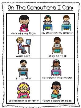 Image result for Ten Computer Rules