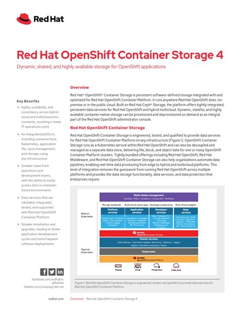 OpenShift Container Storage Installation 的图像结果