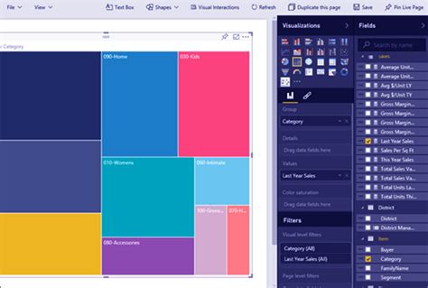 How to Create Power BI TreeMap 的图像结果