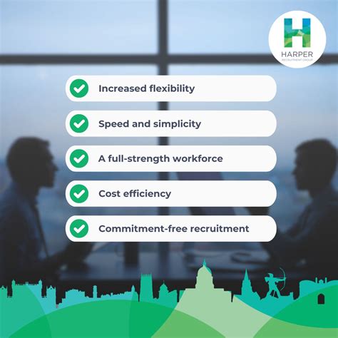 Harper Recruitment Group on LinkedIn: #recruitment #recruiting # ...