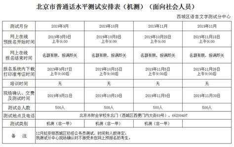 北京2019年普通话考试报名时间汇总（机考）-普通话考试-考试吧