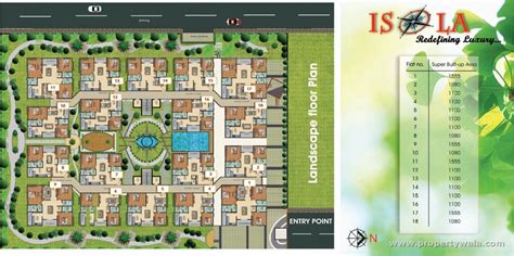 Giridhari Isola - Bandlaguda Jagir, Hyderabad - PropertyWala