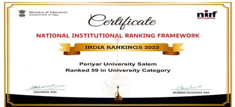 Periyar University,Salem