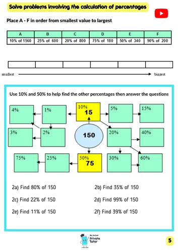 Class 6 Math Problems 的图像结果