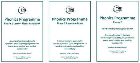 Image result for Phonics Programmes