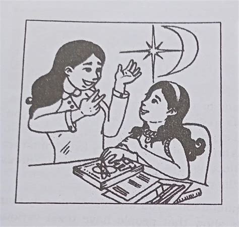 look at the picture below. Identify the differentways of communicating ...