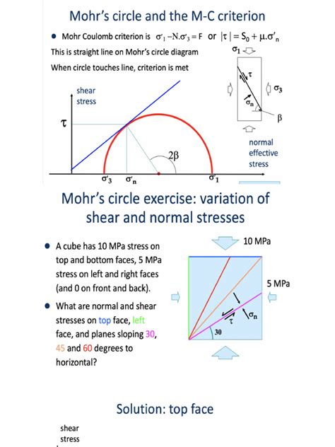 Image result for MC Example in School Program