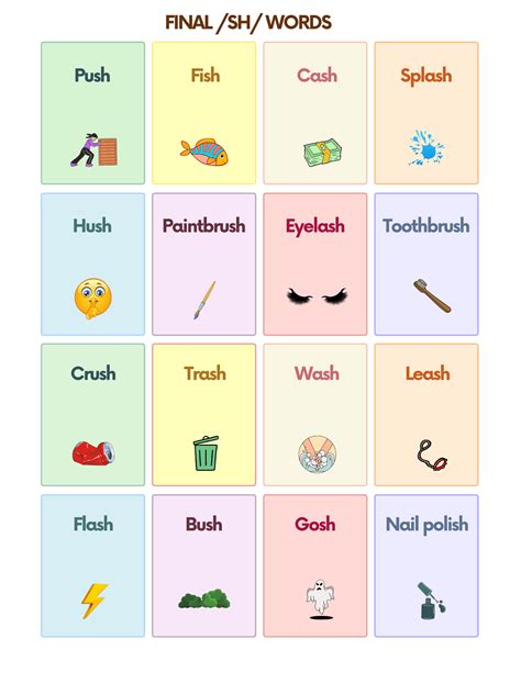 Free Sh Sound Articulation Words Flashcards for Speech Therapy ...
