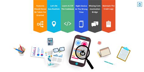 Image result for Mobile App Testing Tools