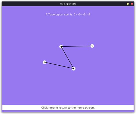 Image result for Graph Algorithms Visualization