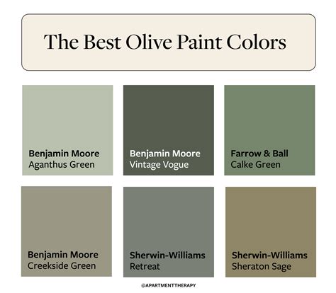 Olive Green Exterior Paint Colors