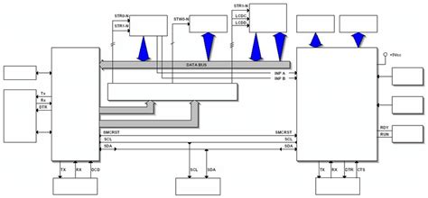 Image result for Netmaster Setup