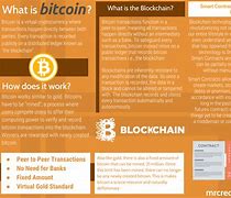 what is bitcoin contract trading