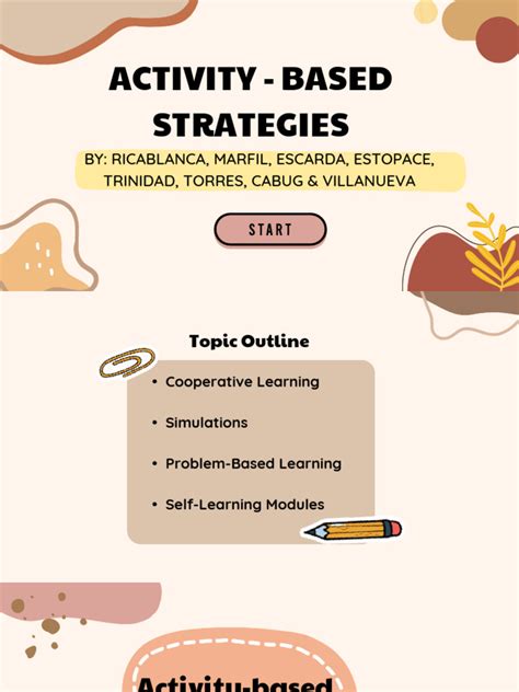 Image result for Activity Based Learning Examples